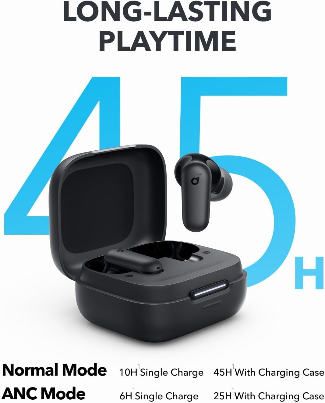 By Anker Soundcore P30i Intell - Noise Cancelling Headphone recension och pris