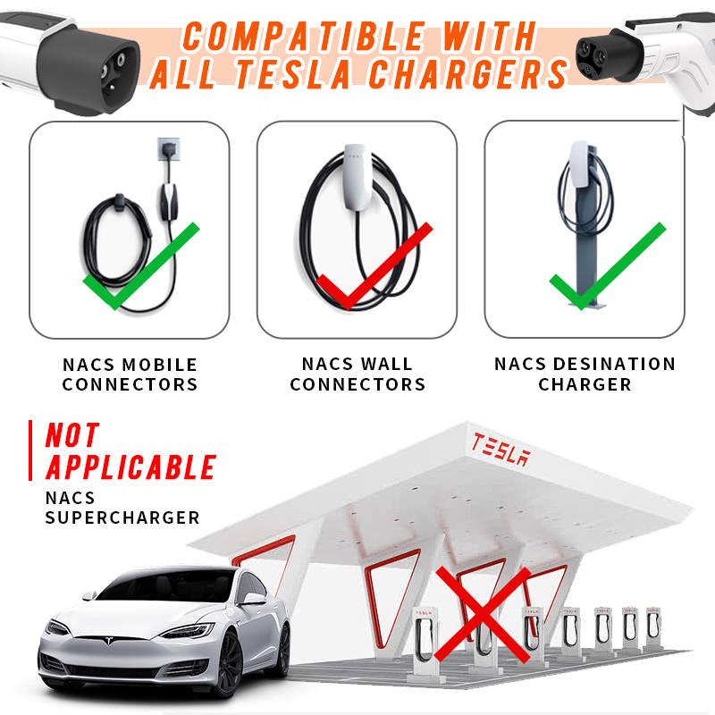 WUFEN For Electric Vehicle Cha - Cable Extension 3.5 recension och pris